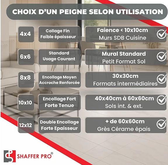 Pack Peignes à Colle Carrelage 4 6 8 10 12 mm – Shaffer Pro | Pose précise carrelage