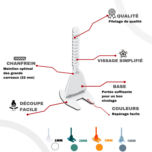 Diagram of 500 Croisillons Carrelage Autonivelants XL - 1 mm - Shaffer Pro showing quality threading, simplified screwing, chamfer for large tile support, easy cutting feature, stable base for leveling, and color-coded sizes for easy identification.