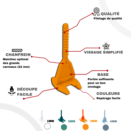Illustration of an orange tile leveling spacer highlighting features like quality threading, simplified screwing, optimal chamfer for large tiles, easy cutting, stable base, and color-coded for size, promoting 500 Croisillons Carrelage Autonivelants XL - 3 mm - Shaffer Pro.