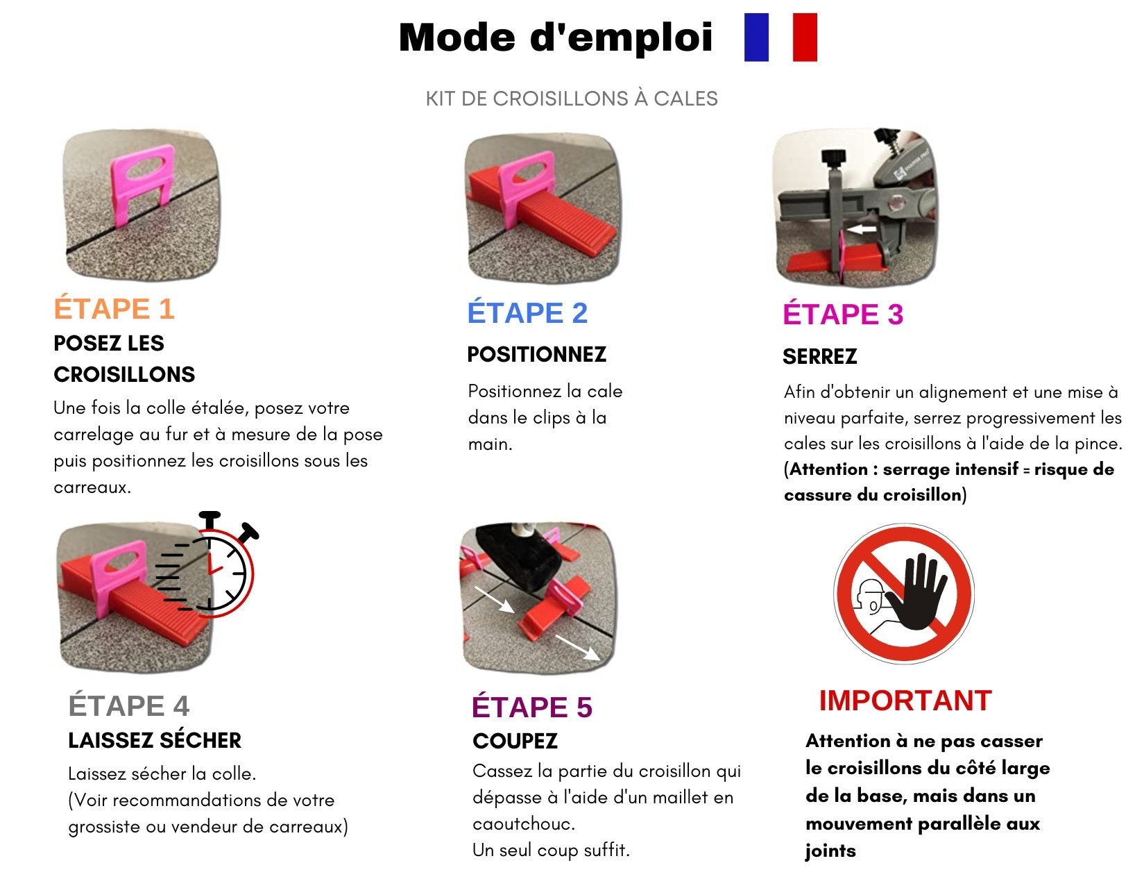 SHAFFER PRO LEVEL FIT- Kit de démarrage - croisillons à cale autonivelante - 2 mm - 150 Croisillons + 100 Cales + 1 Pince de serrage - Shaffer Pro